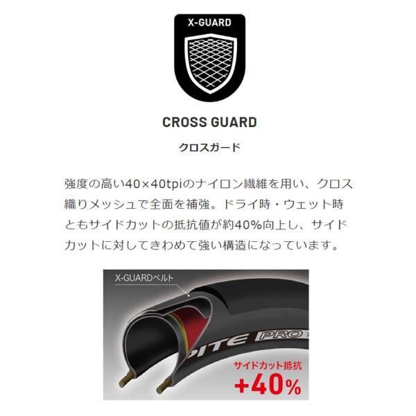 IRC タイヤ アスピーテ プロ アールビーシーシー クリンチャー 700x25C