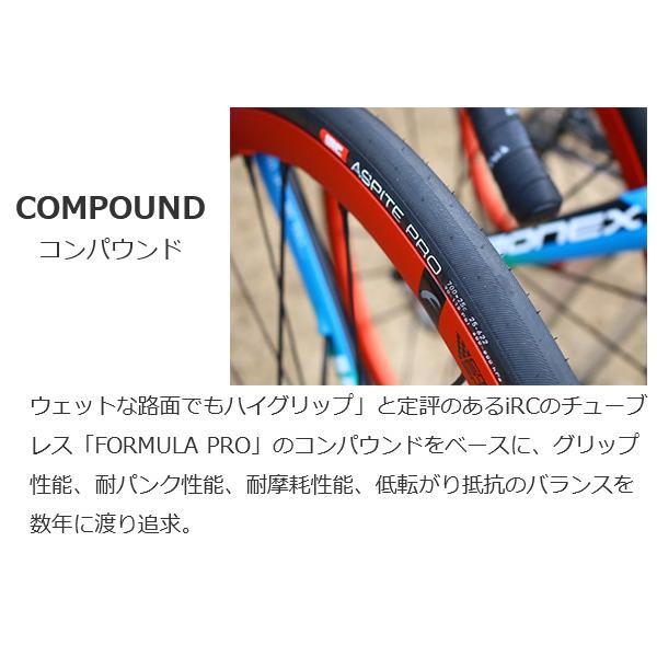 IRC タイヤ アスピーテ プロ アールビーシーシー クリンチャー 700x25C