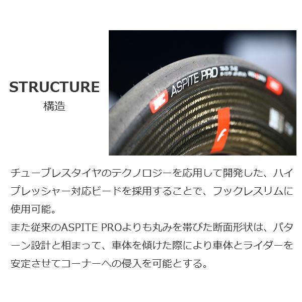 IRC タイヤ アスピーテ プロ アールビーシーシー クリンチャー 700x25C