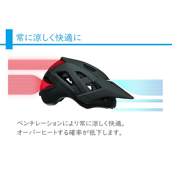 自転車 ヘルメット レイザー ジャッカル キネティコア