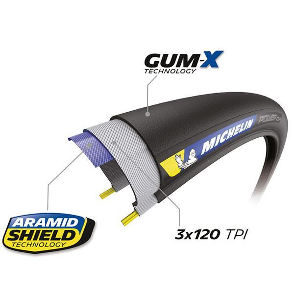 ミシュラン 2本セット タイヤ パワーカップ ブラック 自転車