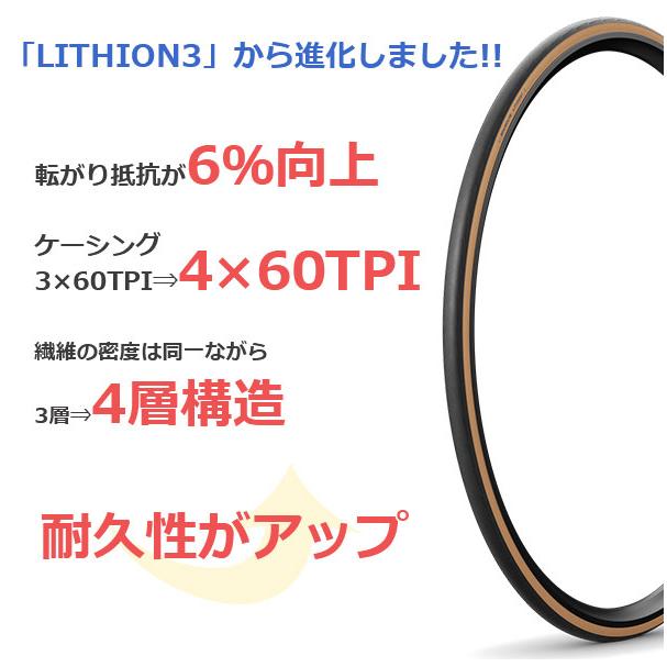 ミシュラン（MICHELIN） タイヤ リチオン4 クラシック 700×28C 自転車