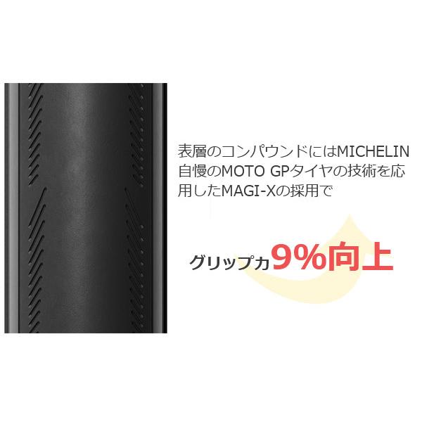 ミシュラン（MICHELIN） タイヤ リチオン4 クラシック 700×30C 700×32C