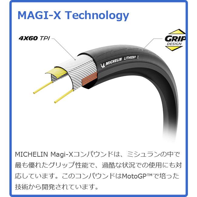 ミシュラン（MICHELIN） タイヤ リチオン4 クラシック 700×30C 700×32C