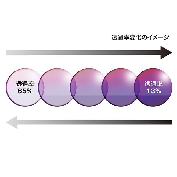 OGK KABUTO 122PH 調光レンズ サングラス 自転車 アイウエア 撥水防曇ミラー調光レンズ クリアで広い視界 快適な装着感 軽量 OGKカブト_6