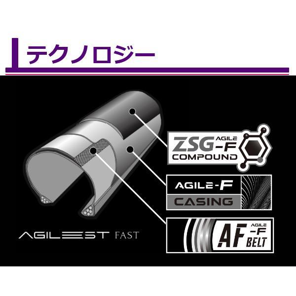 Panaracer 自転車 タイヤ パナレーサー アジリスト ファスト 1本 Panaracer 自転車 タイヤ パナレーサー アジリスト ファスト 1本