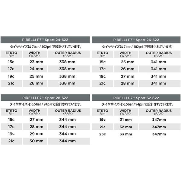 ピレリ 自転車 タイヤ P7 Sport クリンチャー 700x24c 700x26c 700x28c 700x32c PIRELLI 国内正規品 ロードバイク ロードタイヤ｜bebike｜05
