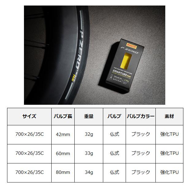 PIRELLI（ピレリ） 自転車 チューブ P ZERO smarTUBE RS 700x26/35