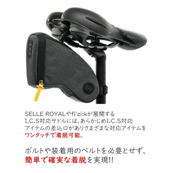 フィジーク サドルバッグ セラロイヤル ミディアム ICSシステム フィジーク サドルバッグ セラロイヤル ミディアム ICSシステム