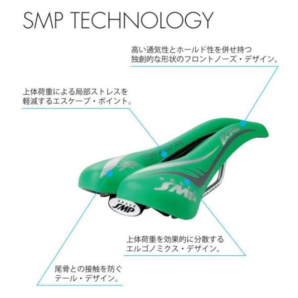 SELLE SMP (セラ エスエムピー) DRAKON ドラコン ホワイト 自転車 サドル 穴あきサドル｜bebike｜07