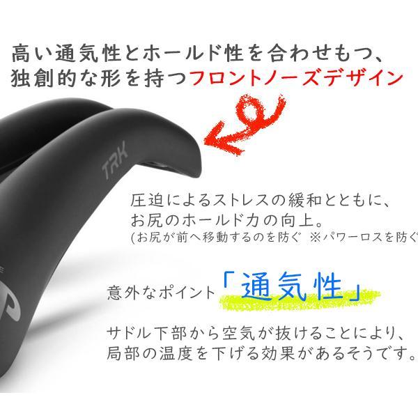 SELLE SMP TRK MEDIUM サドル 自転車 穴あきサドル お尻痛くない SELLE SMP TRK MEDIUM サドル 自転車 穴あきサドル お尻痛くない