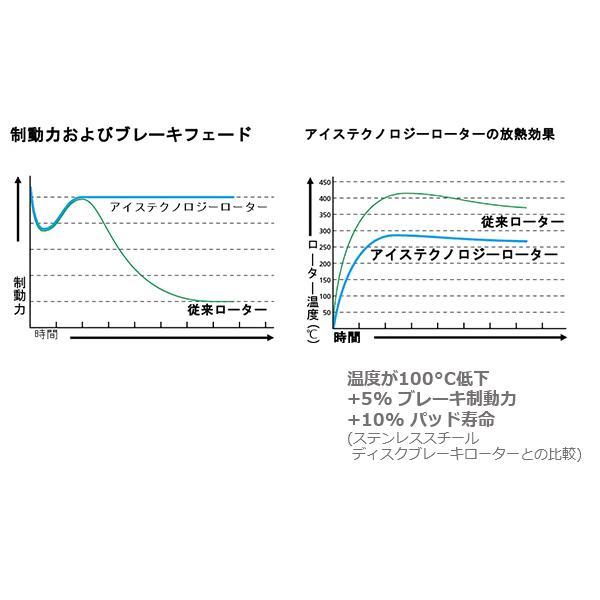 シマノ BR-R8170 油圧ディスクブレーキキャリパー フロント用 シマノ BR-R8170 油圧ディスクブレーキキャリパー フロント用
