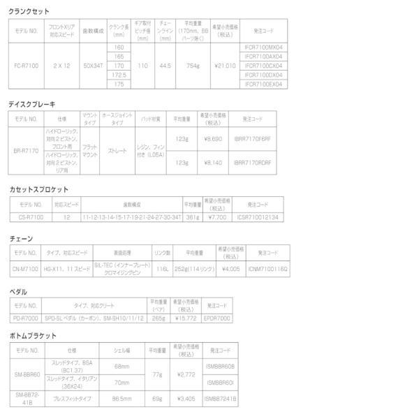 シマノ 105 FC-R7100 ホローテック2 クランクセット 2x12 シマノ 105 FC-R7100 ホローテック2 クランクセット 2x12