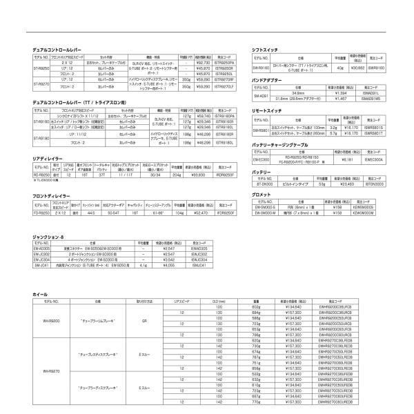 シマノ FC-R9200 12S クランクセット 46-36T SHIMANO DURA-ACE シマノ FC-R9200 12S クランクセット 46-36T SHIMANO DURA-ACE