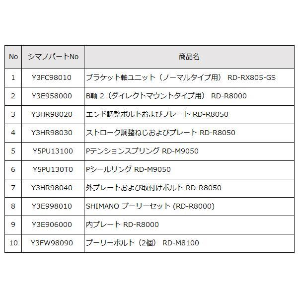 シマノ RD-R8050 リアディレイラーDi2仕様 11S SS 対応CS ロー25 シマノ RD-R8050 リアディレイラーDi2仕様 11S SS 対応CS ロー25