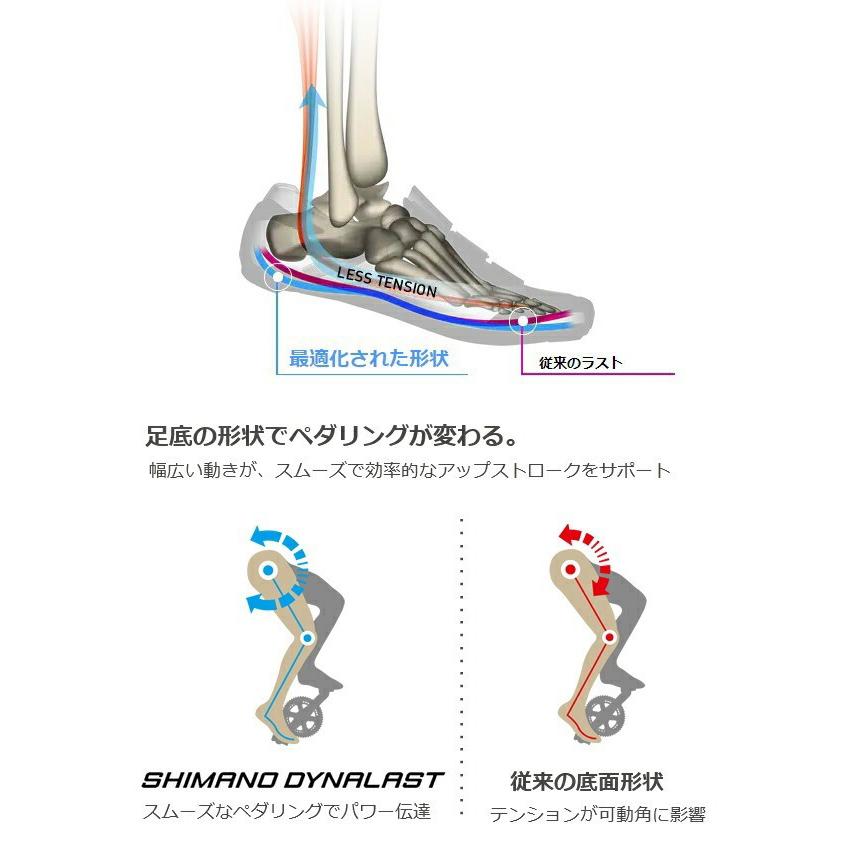 シマノ（SHIMANO） RC1 SH-RC102 SPD-SL シューズ ビンディング