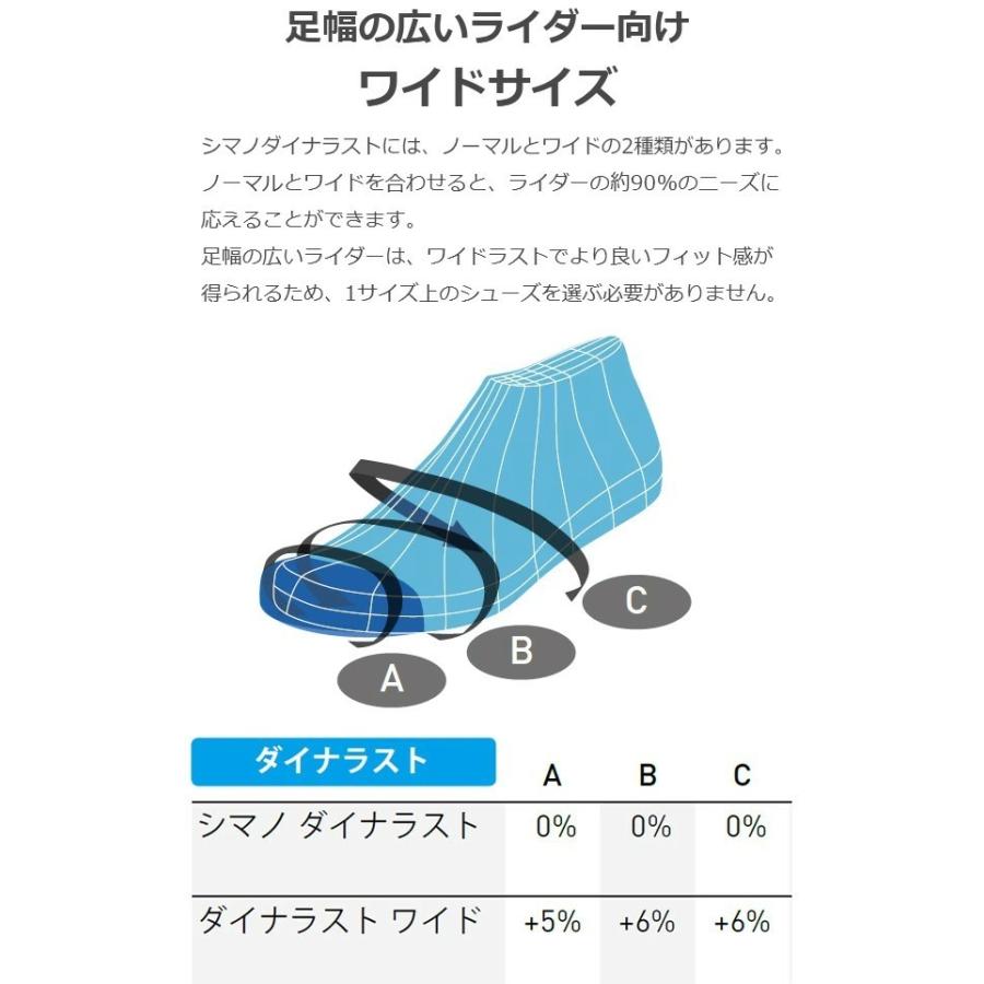 シマノ Xc7 Sh Xc702 ワイドサイズ Spd シューズ ビンディングシューズ 自転車 Shimano オフロード クロスカントリー Mtb シューズ コンペティションレベルシュー Shimano Xc7 W Be Bike 通販 Yahoo ショッピング