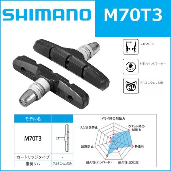 y8bm9810a