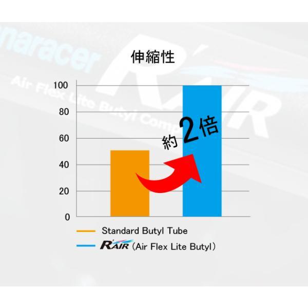 パナレーサー チューブ 2本セット R’AIR TW723-28F-RA W/O 700×23-28C 仏式 34mm Panaracer ロードバイク 自転車 チューブ Rエアー 700C｜bebike｜03