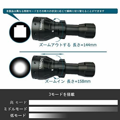 遠赤外線スコープ Www Vetrepro Fr