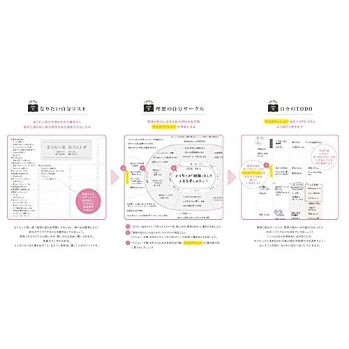 Y Style ワーキングマザーの手帳 22年 1月始まり 3月終わり B6 家族 ファミリー スケジュール帳 プレミアムター その他手帳 日記 Royaldiamondlabradoodles Com