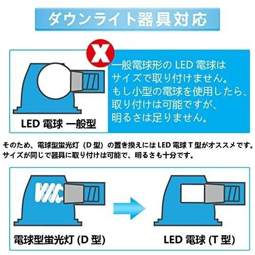 Led電球 T形タイプ E26口金 60w形相当 昼光色 8w 900lm 全方向タイプ 調光不可 断熱材施工器具対応 電球形蛍光灯efd1 お得な特別割引価格