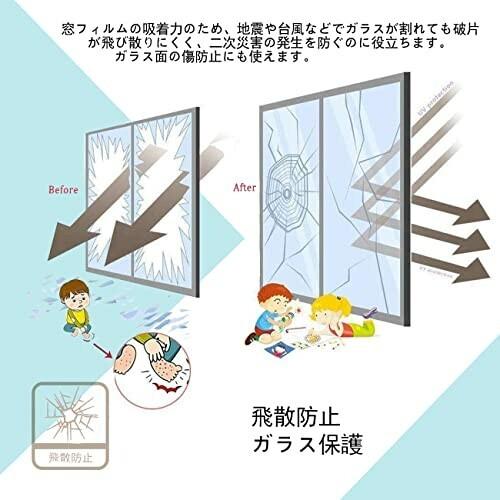 窓用フィルム 目隠しシート 断熱遮光 結露防止 UVカットガラスフィルム 貼り直し可能 跡残らず剥がせる 接着|beck-shop|05