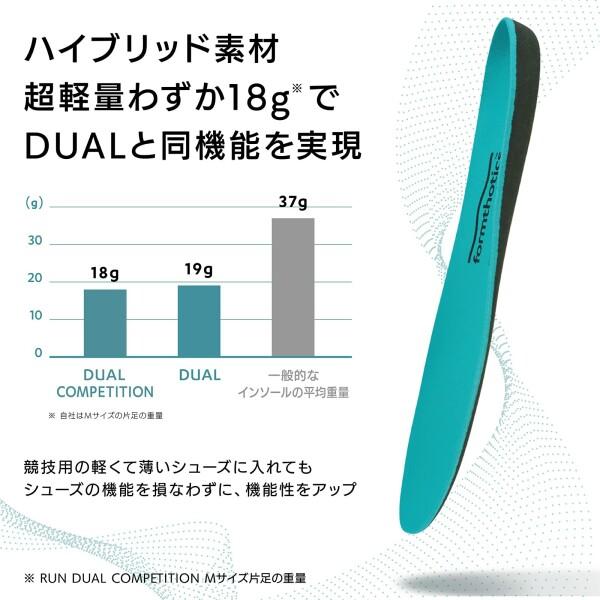 Formthotics ランニング用 スポーツインソール (アーチ低め) RunDual Competition L Teal/Charcoal｜beck-shop｜04