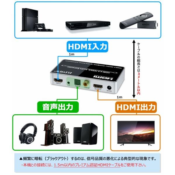 ELEVIEW 4K 60Hz HDR対応 HDMI 音声分離器 (音声出力：同軸・光デジタル・3.5mmステレオミニ）｜HDMI2.0・H｜beck-shop｜03