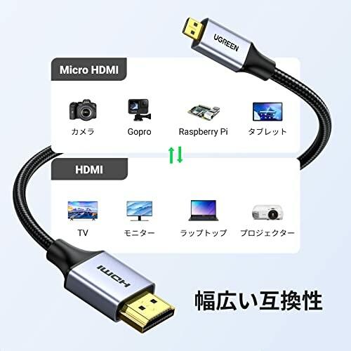 UGREEN マイクロhdmiケーブル hdmi Micro hdmi 変換 双方向伝送 高耐久性 4K 60Hz 3D HDR ARC 高速18Gbps テレビ｜beck-shop｜06