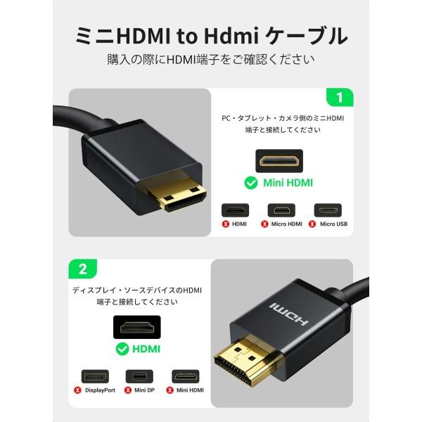 UGREEN mini hdmi to hdmi 変換アダプター hdmi ケーブル ハイスピード ミニ Mini オスオス 延長 中継 4K 3D R｜beck-shop｜02