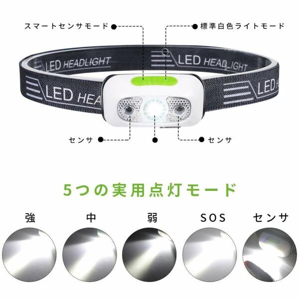 TOYUFREE ヘッドライト ヘッドランプ 充電式 スマートセンサー IPX4防水 LEDヘッドライト 小型 軽量｜beck-shop｜02