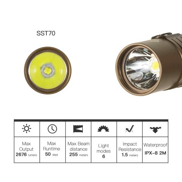 ThruNite BSS V5タクティカルライト懐中電灯 強力なUSB-C充電式 フラッシュライト 強力 LED ハンディラ｜beck-shop｜04