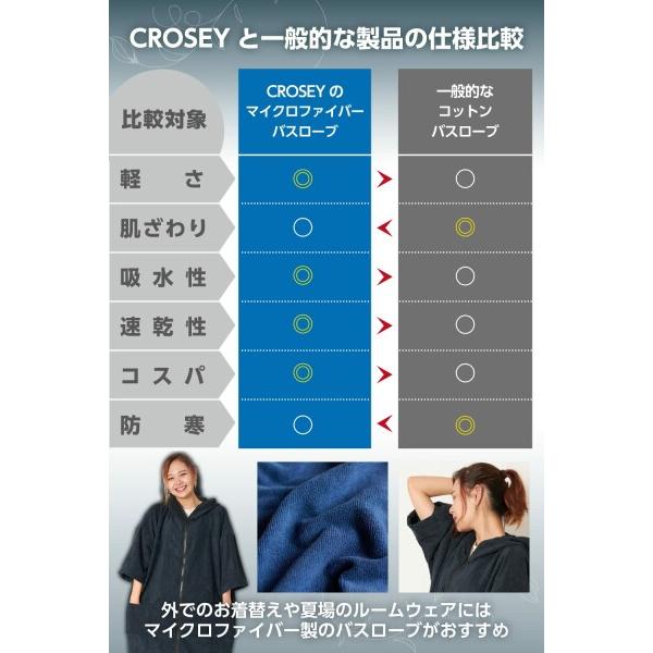 (CROSEY) サーフィンポンチョ バスローブ お着替えタオル  速乾吸水 (ネイビーブルー)｜beck-shop｜04