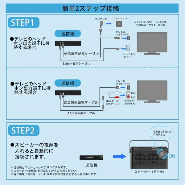 Tosima お手元テレビスピーカー ワイヤレス TV用 高齢者 難聴 テレビ用 