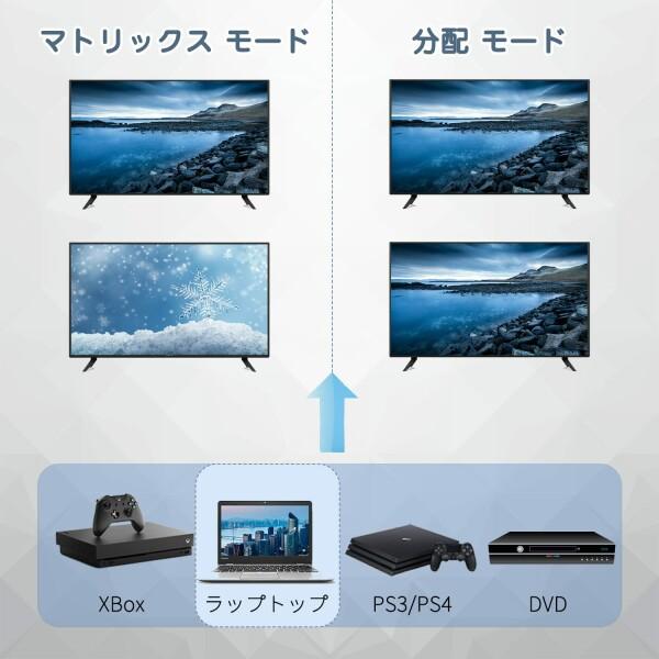 HDMIマトリックス 4x2 HDMIマトリックス セレクター 4入力2出力 HDMIマトリックス HDMI 2.0b、HDCP 2.2、HDR｜beck-shop｜03