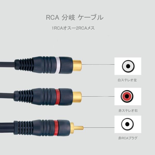 EIGHTNOO RCA分配ケーブル 2本 21.5cm 分岐 RCAオスto 2RCAメス RCAオーディオケーブル ビデオ オーディオ｜beck-shop｜04