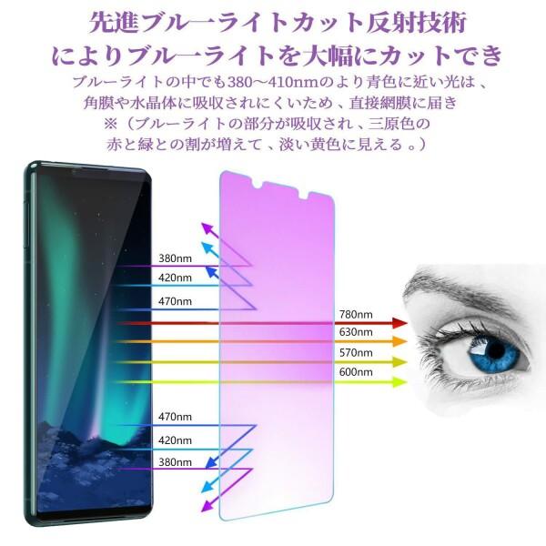 ブルーライトカット Xperia 5 III ガラスフィルム ブルーライト SO53B SOG05 フィルム えくすへ5III 保護｜beck-shop｜02