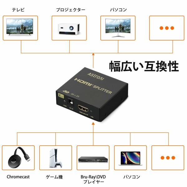 AstroAI HDMI 分配器 HDMI スプリッター HDMI 同時出力 1入力2出力 アダプターPSE認証 同時出力 4K 3D HDCP V｜beck-shop｜05