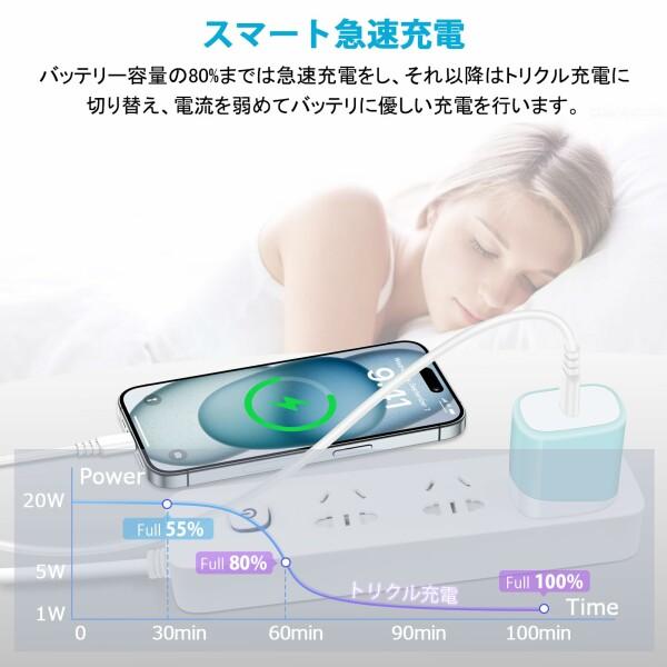 Viviber 急速充電器 Type-C iPhone 充電器 acアダプター タイプc コンセント 純正 20W USB-C電源アダプター｜beck-shop｜06