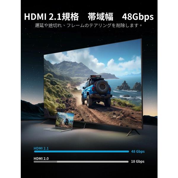 XAOSUN HDMI 2.1 ケーブル 2M 8K 60Hz L字型 HDMI2.1規格Macbook Pro PS5 PS4 Xbox Switch Apple TV Fire TVなど適用 48gbps H｜beck-shop｜02
