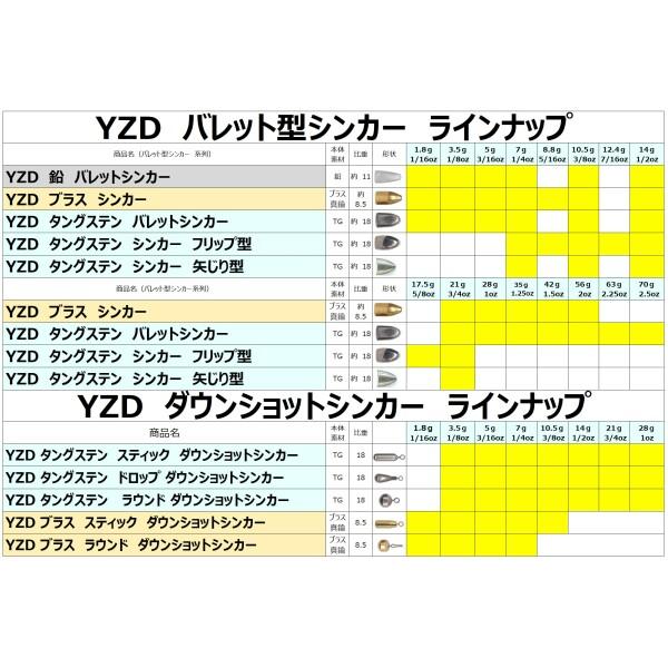 YZD タングステン バレットシンカー TG 28ｇ 1oz｜beck-shop｜03