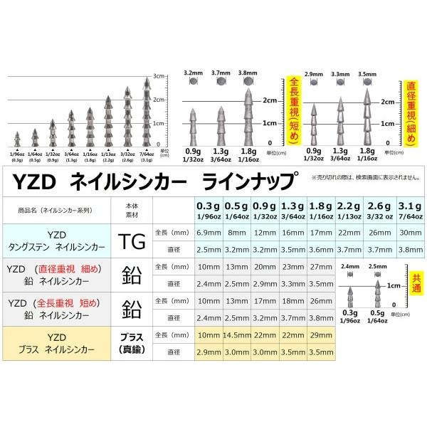 YZD ブラスシンカー バレットシンカー 42ｇ1.5oz（保護チューブ入り）｜beck-shop｜07