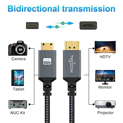 Twozoh Mini HDMI - HDMIケーブル 1M 2本入り ナイロン編組 HDMI→ミニHDMI対応 3D/4K@60Hz 18Gbps 2160P/1080P Nikon/C｜beck-shop｜06