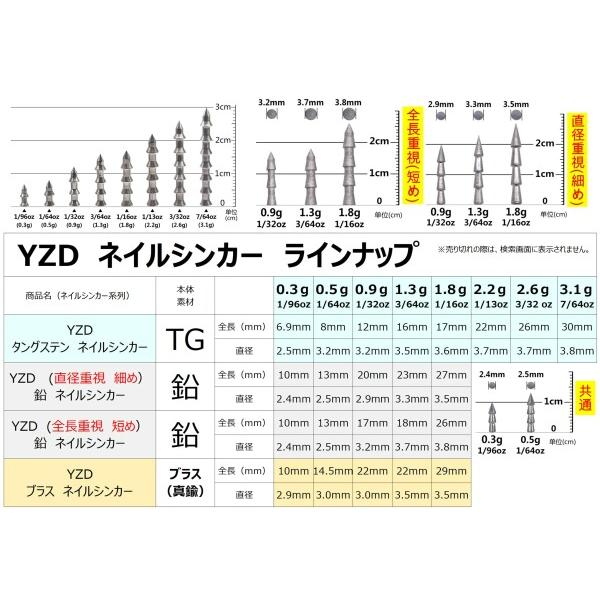 YZD ブラスシンカー バレットシンカー 14ｇ 1/2oz｜beck-shop｜07