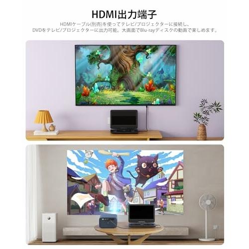 FANGOR ポータブルブルーレイプレーヤー 16.3型 HDMI出力対応 高精細14インチ270度回転TFT液晶 CPRM 5時｜beck-shop｜04