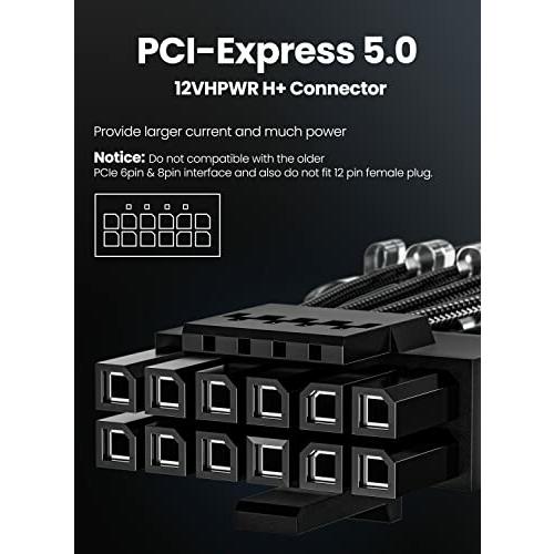 Fasgear PCIe 5.0 電源ケーブル 70cm - RTX 4070 4080 4090 用 16pin (12+4) 12VHPWR コネクタ - ASUS EVGA Seasonic フルモ｜beck-shop｜03