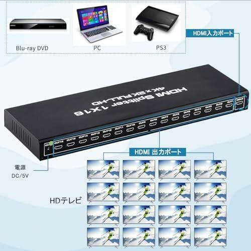 1x16 HDMI分配器 HDMI 分配器 1入力16出力 音声 ビデオ HDMI スプリッター HDR 3D 4Kx2Kをサポート DVD、STB｜beck-shop｜02