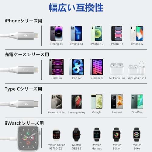 アップルウォッチ 充電器 apple watch 充電器 タイプc 4in2 USB A/C充電ケーブル iWatch Series Ultra/SE2/9/8/7/6｜beck-shop｜03