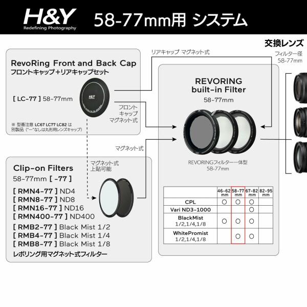 H&Y ブラックミスト 58-77mm REVORING Black Mist 1/4 レボリング 可変ステップアップリング付 ブラックミ｜beck-shop｜06